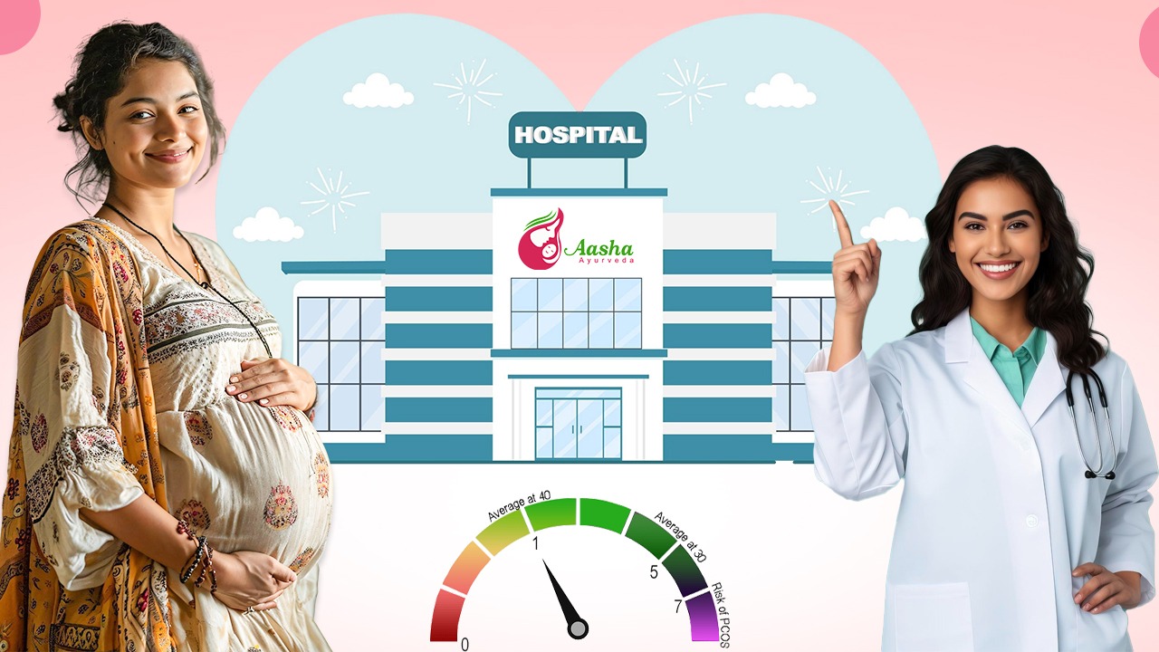 low amh treatment by ayurveda